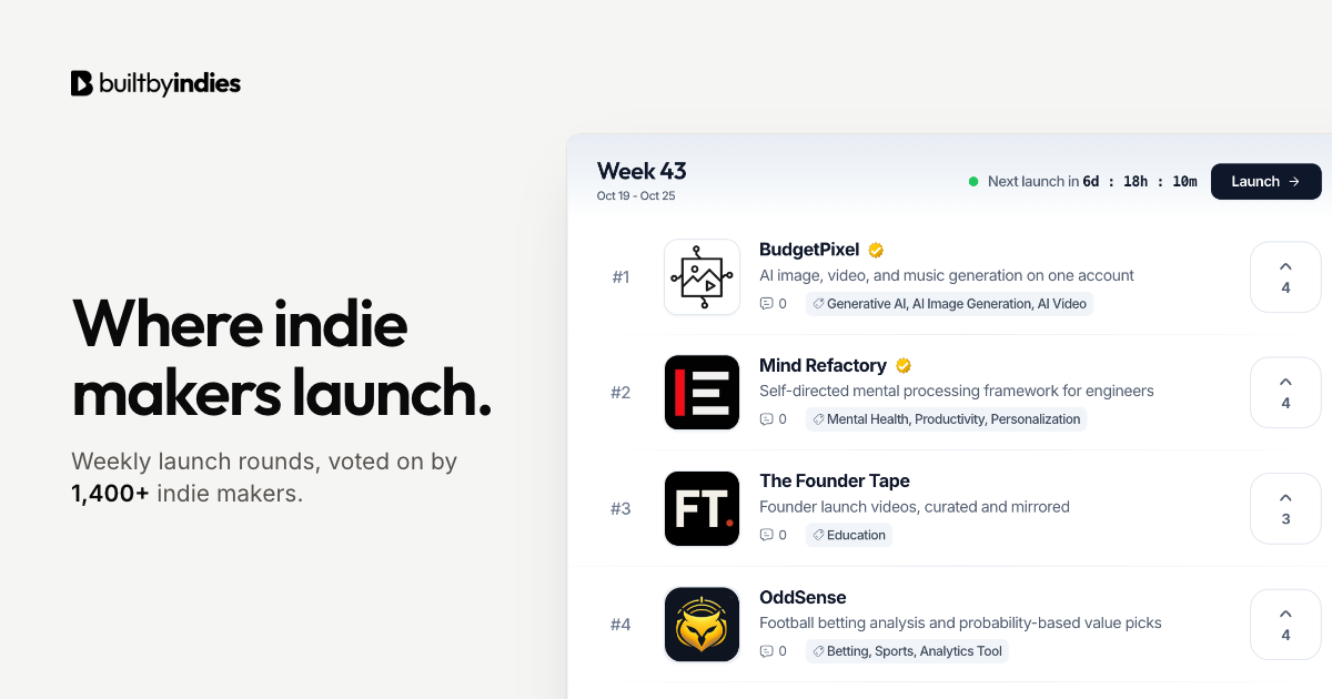 BuiltByIndies Screenshot 1